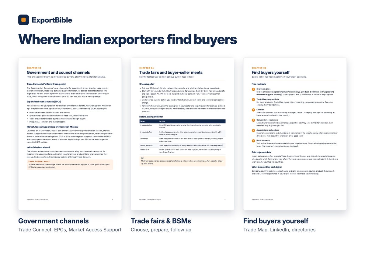 Finding Export Buyers preview 1
